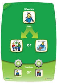 [Image: visual supports 2.jpg]